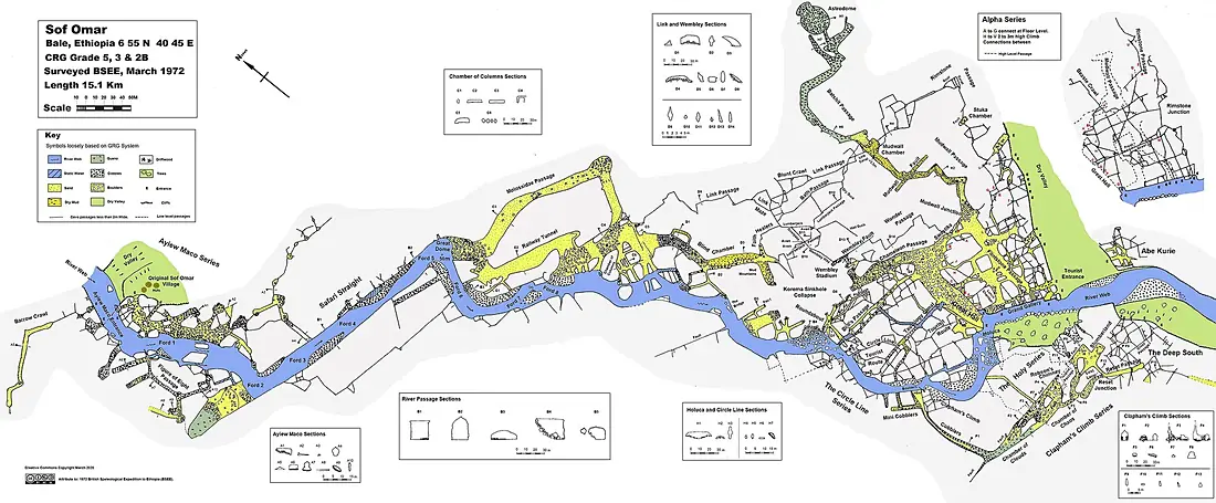 Sof Omar Cave Survey